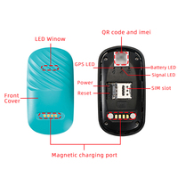 Rastreador GPS 4G para Perros, Gatos y Mascotas, Versión Sudamericana, Dispositivo de Rastreo, Collar Inteligente, Uso en Brasil, Argentina, Chile, Colombia, Perú
