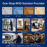 125kHz RFID Cards Proximity EM4100 ID Access Control PVC Card for Door Entry Attendance Parking Gate Systems Wholesale