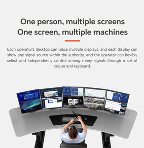 <span class=keywords><strong>Système</strong></span> KVM distribué professionnel 1080P sur IP avec <span class=keywords><strong>d</strong></span>écodage IA H.265 à faible latence pour bureau et salle de contrôle de sécurité - Product Image 4