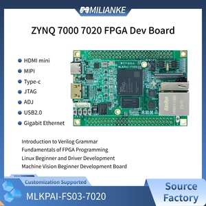 ZYNQ7020 Series MLKPAI-FS03-7020 Dual-core Cortex-A9 Development Board OS DDR3 <b>Ethernet</b> for Machine Vision Video Capture MLKPAI- - Product Image 2