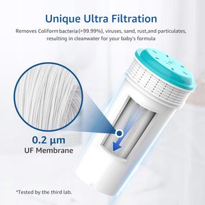 Filtre à eau Waterdrop à prix d'usine, compatible avec <span class=keywords><strong>Tommee</strong></span> <span class=keywords><strong>Tippee</strong></span> Closer to Nature, élimine les PFAS - Product Image 4