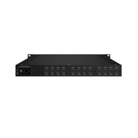 Codificador de Transmisión en Vivo Full HD HEVC para Solución de Cabecera IPTV