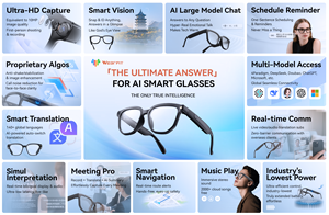 Bí ẩn hộp yx100 2025 thông minh Kính 1080P máy ảnh cho âm thanh cuộc gọi Wi-Fi truyền Kính mát thông minh đeo tai nghe âm nhạc - Product Image 4