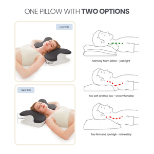 Trend Luxury Sleeping Geometric Pattern Memory Foam <b>Pillow</b> <b>Neck</b> Support Ergonomic Removable Cover Custom Healthy Comfortable - Product Image 2