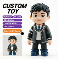 Figura de Personaje de Dibujos Animados Personalizada en ABS/PVC/Plástico con Detalles Pintados a Mano, Pieza Coleccionable para Exhibición de Marcas