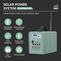 Solarthon Mini Onduleur Hybride MPPT 30-50W 12V pour Énergie Portable, Silicium Polycristallin, Système d'Alimentation Domestique Complet
