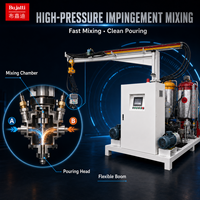 Machine à mousse PU haute pression de précision pour refroidisseurs, réservoirs et caisses isolées