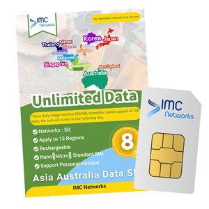 Wholesale Aisa & Australia Global Mobile Data Connectivity SIM Card Custom Package 4G 5G Travel eSIM <b>Physical</b> SIM - Product Image 3
