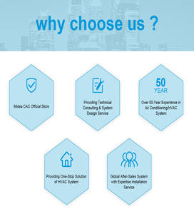 Unidad Exterior de Alta Eficiencia Midea VRF, Conexión con Unidad Interior de Cassette de Cuatro Vías, <span class=keywords><strong>Aire</strong></span> <span class=keywords><strong>Acondicionado</strong></span> Inteligente con Inversor - Product Image 5