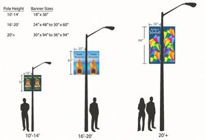 Custom Banner Street Light Pole Banners Double Sided DisplayFlag Sign Campaign Bracket Pole Banner - Product Image 4