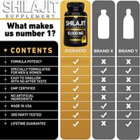 Aliment Santé Naturel Qualité Alimentaire Sauvage Shilajit Compléments Herbales Certifiés Halal Améliorent l'Immunité Adultes 120 Capsules