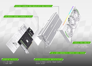 การ์ดจอ New Manli RTX 5080 OC 16GB สีขาว Gallardo GDDR7 สำหรับเวิร์กสเตชัน - Product Image 3