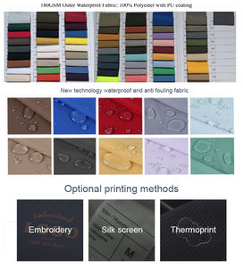 <strong>Custom</strong> Woven Nylon Vintage Plaid <strong>Windbreaker</strong> Autumn Oversized Zip up Hoodies Jacket Front Logo Windproof Quick Dry Breathable - Product Image 2