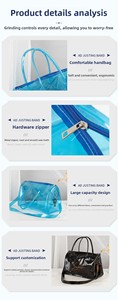 Trendy Portable European Style <b>Clear</b> Tote Spacious Convenient Storage <b>Bag</b> for Daily Use or Travel - Product Image 4