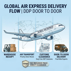 Transitaire aérien Chine vers le Royaume-Uni, porte à porte, agent d'expédition internationale le moins cher, service de consolidation fiable - Product Image 2