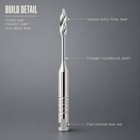 Jingc Instruments dentaires endodontiques : Forets Gates, Élargisseurs Glidden Peeso, Porte-pastes rotatifs, Limes endodontiques manuelles en acier inoxydable CE
