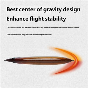 เหยื่อปลอมแบบจมน้ำ<span class=keywords><strong>เร</strong></span>็ว รูปทรง<span class=keywords><strong>ด</strong></span>ินสอ สั่นสะ<span class=keywords><strong>เท</strong></span>ือนความถี่สูง สำหรับตกปลาชะโ<span class=keywords><strong>ด</strong></span> ปลากะพง ปลากะพงแ<span class=keywords><strong>ด</strong></span>ง - Product Image 2