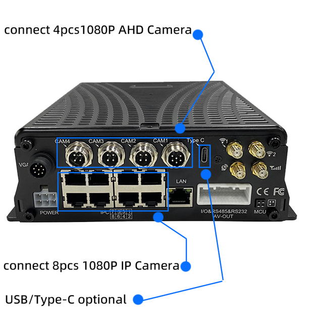 EU Type-C Compliant 12-Channel Digital Video Recorder (DVR) Fleet Safety System with ADAS/DSM/BSD for Trucks and Buses