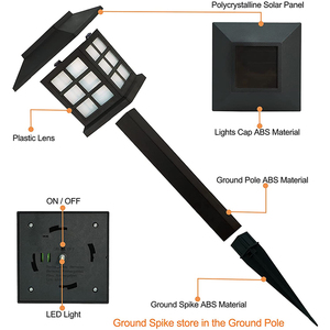 Homful-Luces <span class=keywords><strong>LED</strong></span> Solares Impermeables para Jardín, Iluminación Exterior para Patio, Camino de Entrada, Casa, Paisaje, 90 DC, LT 10 - Product Image 4