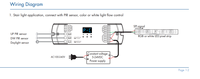 SKYDANCE 5-24VDC WiFi RF Dual PIR сенсор лестничная лампа диммер двойная кнопка SPI контроллер для RGB Пиксельная Светодиодная лента ES-D(WT)