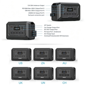 Estación de Energía Portátil de 2500W, Generador Solar con Batería LiFePO4 de 2048Wh, Suministro de Energía de Emergencia para Exteriores con APP - Product Image 6