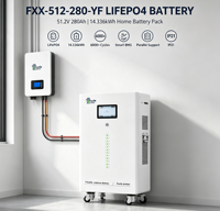 Sistema de Almacenamiento de Energía Solar para el Hogar, Batería de Litio Vertical con Ruedas, 51.2V 280Ah 14.336kWh LiFePO4, Admite 16 Unidades en Paralelo