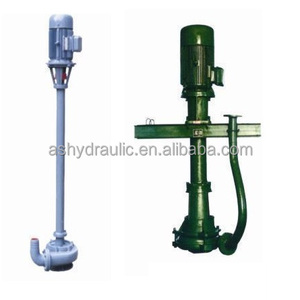 Pompe submersible pour eaux usées série NL, pompe centrifuge pour boues – Offre Spéciale - Product Image 2