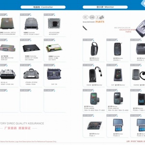 C15 ECM 47879339 478-7933 20R8182 ชุดควบคุมเครื่องยนต์ สำหรับรถขุด E336D2 - Product Image 3