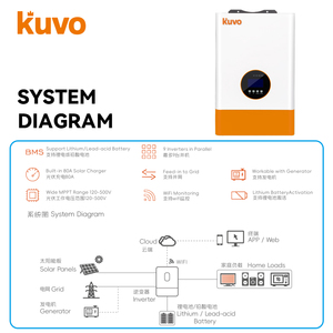 KUVO Single Phase MPPT Hybrid Solar 5KW <b>48V</b> DC/AC Pure Sine Wave Converter 93% Efficiency Lithium/Lead-acid <b>Battery</b> INV 5000-48 - Product Image 2