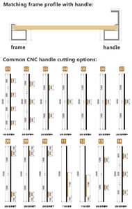 Vitrina <span class=keywords><strong>de</strong></span> <span class=keywords><strong>aluminio</strong></span> Perfiles Color champán Catálogo Ofrecido Polonia - Product Image 4