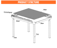 Pergolas bioclimatiques en aluminium, imperméables, avec revêtement en poudre, pergola extérieure, gazebo et pavillon