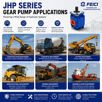 Pompe à engrenages hydraulique haute pression JHP2050 pour machines agricoles OEM Feici Jinan