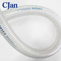 Livraison gratuite CJan, tube de liquide en silicone, de qualité médicale, flexible, tube en caoutchouc