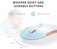 Clavier et souris sans fil IClever GK08 Blanc Ergonomique Silencieux Conception pleine taille avec connexion stable pour ordinateur/tablette/Mac