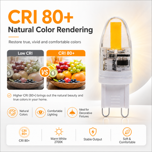 G9 LED <b>Bulb</b> 1.8W 150-200lm 110lm/W High Efficacy COB 3500K Warm White 360° Candle Lamp AC120V/230V OEM Factory - Product Image 1