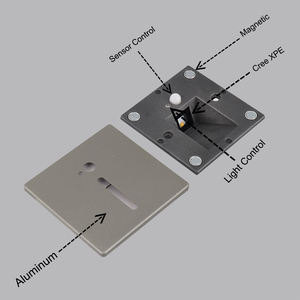 现代室内侧智能楼梯壁灯走廊楼梯IP65运动传感器发光二极管踏步灯 - Product Image 3