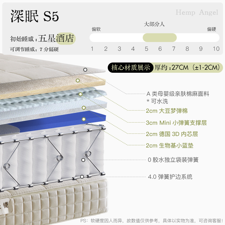 Deep Sleep S5 - Five-Star Hotel - Thick 27CM (±1-2CM)
