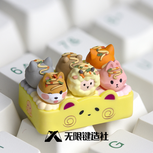 คีย์แคป Viral Artisan สำหรับอินฟลูเอนเซอร์ รุ่น Terranexus 2026 สำหรับการสร้างสรรค์เนื้อหา - Product Image 2
