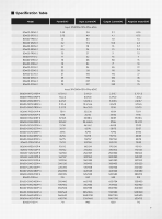 Terminaux d'extension E/S BD600 pour variateur de fréquence, variateur de fréquence programmable à entrée numérique et analogique pour applications industrielles personnalisées