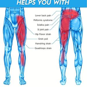 Hete Verkopende Heupgordel Heupbrace Dijsteun <span class=keywords><strong>Brace</strong></span> Heupcompressieband Hamstring Compressie Wrap Liesblessure - Product Image 3