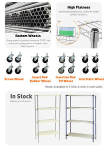 ABS Steel <b>Wire</b> <b>Shelving</b> Storage <b>Rack</b> Metal Plastic Combined Material - Product Image 6