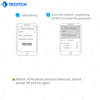 G5 Smart Lock Gateway 5G WiFi Compatible con la aplicación TTLock, Control de Acceso Remoto, Hub de Alimentación Tipo C para Hotel, Airbnb, Hogar