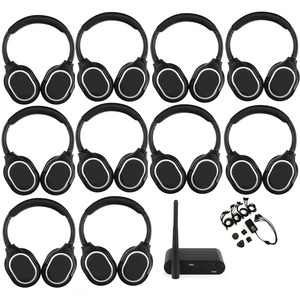 Cuffie Wireless per Cinema all'Aperto con Audio HI-FI, Silent Disco RF998A, Multi-Cuffie Compatibili con Trasmettitore - Product Image 1