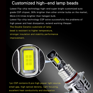 H13 H15 H4 H19 9007 LED antibrouillard 80W Canbus 4000LM H1 H3 H7 H8 H11 9005 9006 9012 DC 12V Auto Lampade Led accessoires de voiture - Product Image 4