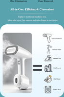 Défroisseur Vapeur Portable Électrique à Main, Chauffage Rapide, Fer à Vapeur à Aspiration, Mini Anti-Plis, Anti-Brûlure à Sec pour Maison et Hôtel
