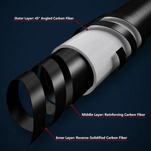 <span class=keywords><strong>Canne</strong></span> à pêche en carbone VROKUN à 2 sections, <span class=keywords><strong>canne</strong></span> à pêche robuste pour leurres, puissance M, <span class=keywords><strong>canne</strong></span> à pêche pour gros poissons avec moulinet et lancer - Product Image 4