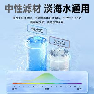 Hollow Quartz <b>Balls</b> Mineral Filter Media 1200C High Temperature Sintered For Aquarium Water Purification - Product Image 5