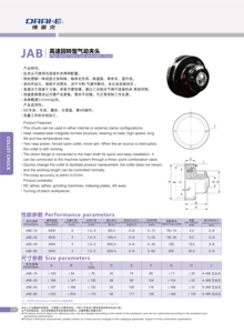 CNC Máy Tiện Quay Trung Tâm Khí Nén Air <span class=keywords><strong>Collet</strong></span> <span class=keywords><strong>Chuck</strong></span> Gần Gũi Hơn <span class=keywords><strong>5C</strong></span> - Product Image 6