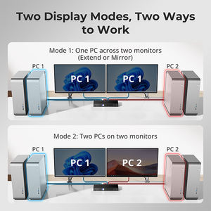 Switch KVM TESmart DP 1.4 Displayport per 2 Monitor 4 PC Supporto 8K 60Hz Compatibile con 4K 144Hz USB <span class=keywords><strong>3.2</strong></span> Gen 1 per Laboratori di Formazione - Product Image 6