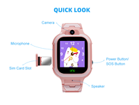 Smartwatch 4G 2025 dengan Kartu SIM, Tombol Darurat SOS, Panggilan Video, Layar HD 1,83 Inci, Penentuan Posisi GPS/LBS, Mode Kelas
